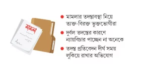 ঘটনার তদন্ত হয় রিপোর্ট থাকে হিমঘরে