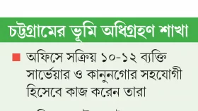 কর্মকর্তাদের চেয়ে &lsquo;ফালতু&rsquo;র দাপট বেশি!