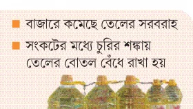 শিকলে বাঁধা ভোজ্য তেল
