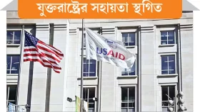 বিশ্ব জুড়ে অনিশ্চয়তা-উদ্বেগ