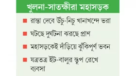 ঢেউখেলানো রাস্তা যেন মৃত্যুফাঁদ