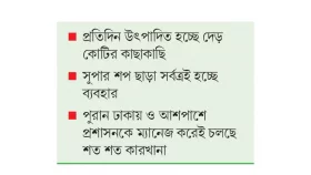 না চাইতেই মেলে পলিথিন