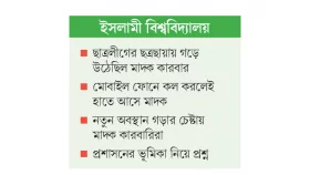 ছাত্রলীগ নেই মাদক আছে