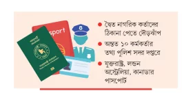 পুলিশ দেশের নাগরিক বিদেশের!
