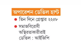 কারা এই ডেভিল ধরা পড়ছে কারা?