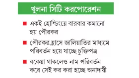 রিভিউতে লাখ টাকার কর নামে হাজারে!