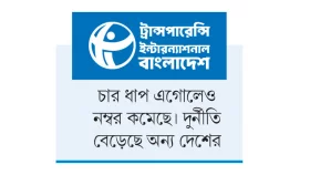 দুর্নীতিগ্রস্ত দেশের তালিকায় বাংলাদেশ এবার ১৪