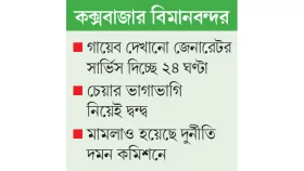 জেনারেটর &lsquo;গায়েব&rsquo; দেখিয়ে কর্মকর্তাকে ওএসডি!