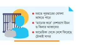 দেশ ছাড়ছে জামিনে মুক্ত শীর্ষ সন্ত্রাসীরা