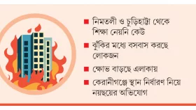 অগ্নিচুল্লি সরছেই না পুরান ঢাকা থেকে