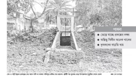 অকার্যকর সেচ প্রকল্প বিপাকে চাষিরা
