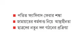 ৩ কারণে জাতীয় নির্বাচন আগে চায় বিএনপি