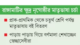 মায়ের ভাষায় লেখার লড়াই