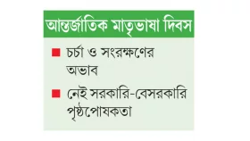 ওঁরাও, সাঁওতাল, পাহানদের ভাষা বিলুপ্তির ঝুঁকিতে