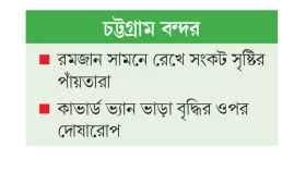 বাড়তি কনটেইনার নিয়ে শঙ্কা