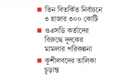 নিয়ন্ত্রিত ভোটে অনিয়ন্ত্রিত খরচ