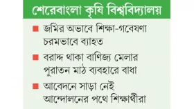 ফাইলে বন্দি গবেষণার অধিকার