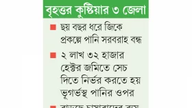 শুষ্ক জলাধার কৃষকের হাহাকার