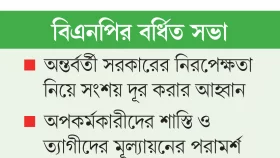সুনির্দিষ্ট নির্বাচনী কর্মপন্থা দিন