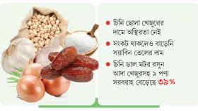 রোজার বাজারে এবার&nbsp;কিছুটা স্বস্তি