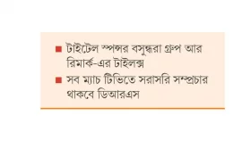&lsquo;রাজশাহী আতঙ্ক&rsquo; ঢাকা লিগেও