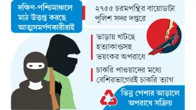 চরমপন্থি ১২ গ্রুপ বেপরোয়া