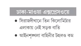 সার্ভিস লেনে বাড়ছে ডাকাতি-ছিনতাই