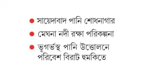 জরুরি প্রকল্প ১০ বছর আটকা প্রধান উপদেষ্টার বিস্ময়