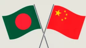 ঢাকা-বেইজিং সম্পর্ককে ইতিবাচক দেখছেন ৭৬% মানুষ