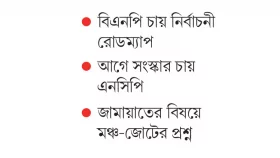 অবিশ্বাস অনাস্থায় দূরত্ব বাড়ছে দলগুলোতে