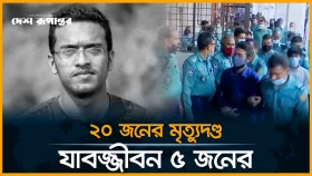 বুয়েট ছাত্র আবরার হত্যা মামলায় আসামীদের সাজা বহাল