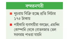 বোতলজাত সয়াবিন তেলের সংকট কাটছে