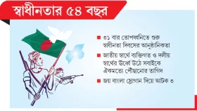 বৈষম্য ও বিভেদহীন দেশ গড়ার প্রত্যয়