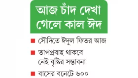 ঈদ আনন্দে কাটুক ছুটি