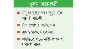 ভাসমান ব্যবসায়ীদের দখলে সড়ক-ফুটপাত