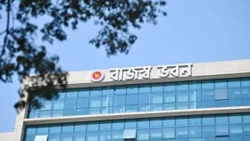 ভারত থেকে স্থলপথে সুতা আমদানি বন্ধ