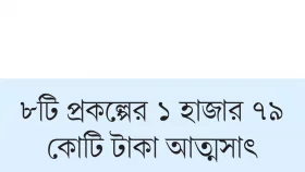 সাবেক এমপি মহারাজসহ ২৭ জনের নামে মামলা