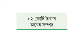 ব্যাংকে পাপনের ৭৯২ কোটি টাকা লেনদেন