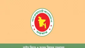 আওয়ামী লীগকে বিচারের মুখোমুখি করতে ট্রাইব্যুনাল আইন সংশোধন করে গেজেট প্রকাশ