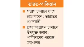 পাল্টাপাল্টি হুমকির সঙ্গে বেড়েছে উত্তেজনাও