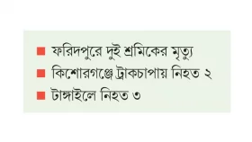 সড়কে গেল ৯ প্রাণ