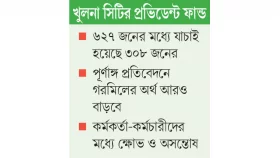 ১৯ লাখ টাকার হদিস নেই