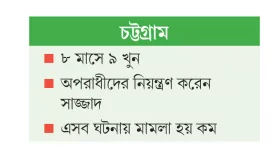 অপরাধজগতে নতুন অস্থিরতা
