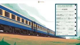 আজ বিক্রি হচ্ছে ৯ জুনের ট্রেনের টিকিট