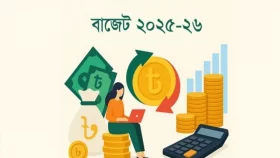 বাজেটে ঘাটতি ২ লাখ ২৬ হাজার কোটি টাকা