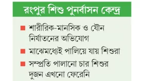 নিরাপদ আশ্রয়ে অনিরাপদ জীবন