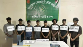 কাশিয়ানীতে কিশোর গ্যাং &lsquo;ডেমন বয়েজ&rsquo; গ্রুপের ৮ সদস্য গ্রেপ্তার