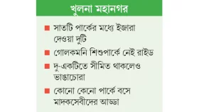 শিশুপার্কে যায় না শিশুরা