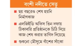 ভরসা নৌকা আর শুকনো মৌসুম