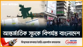 নিরাপদ দেশের শীর্ষে অ্যান্ডোরা, বাংলাদেশের অবস্থান কত?